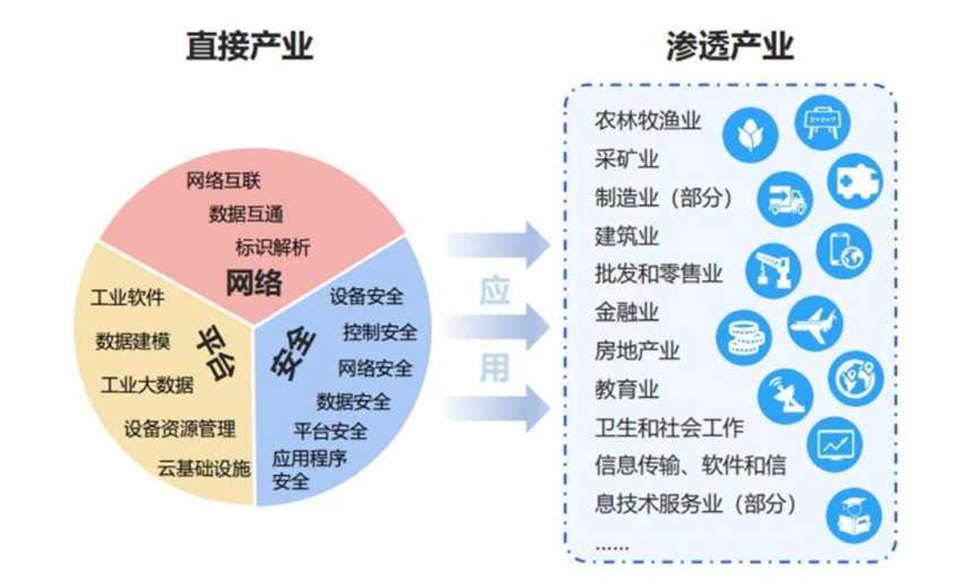 澜项网络