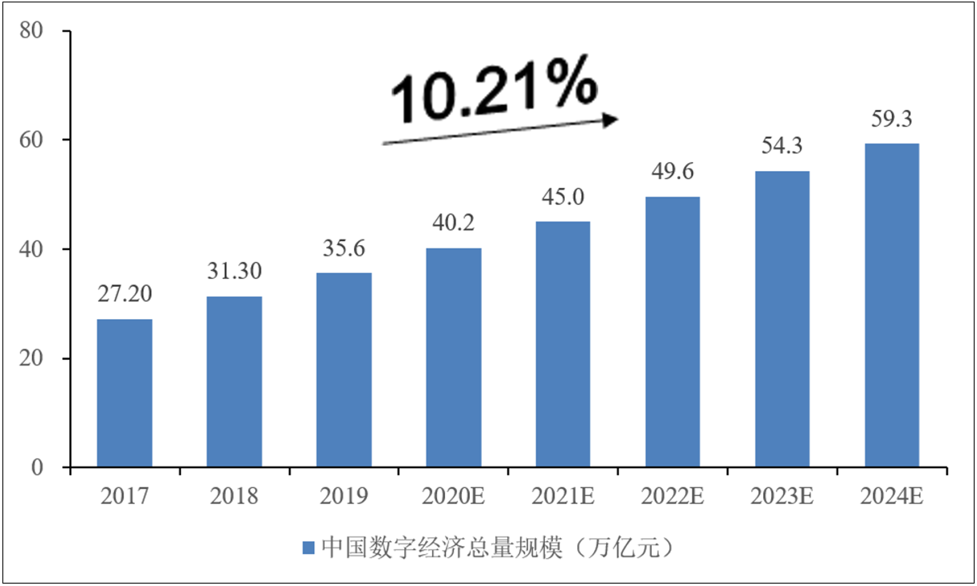 澜项网络